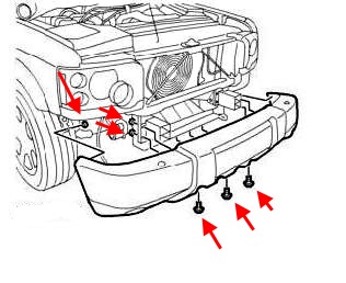 the scheme of fastening of the front bumper Land Rover Discovery II (1998-2004)